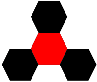 Saudi Industrial Resins